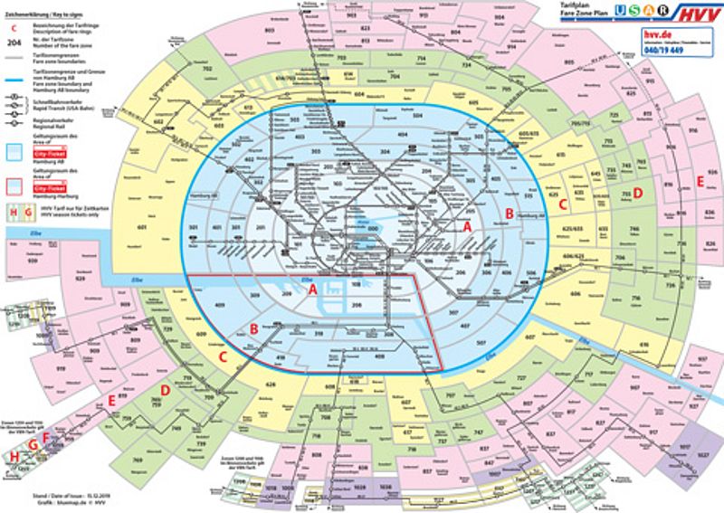 Jobticket für den HVV Das ProfiTicket